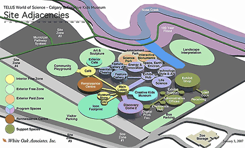 Diagram for TELUS World of Science-Calgary